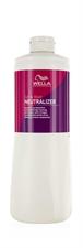 WELLA TEXTURIZE CURL & WAVE NEUTRALIZER